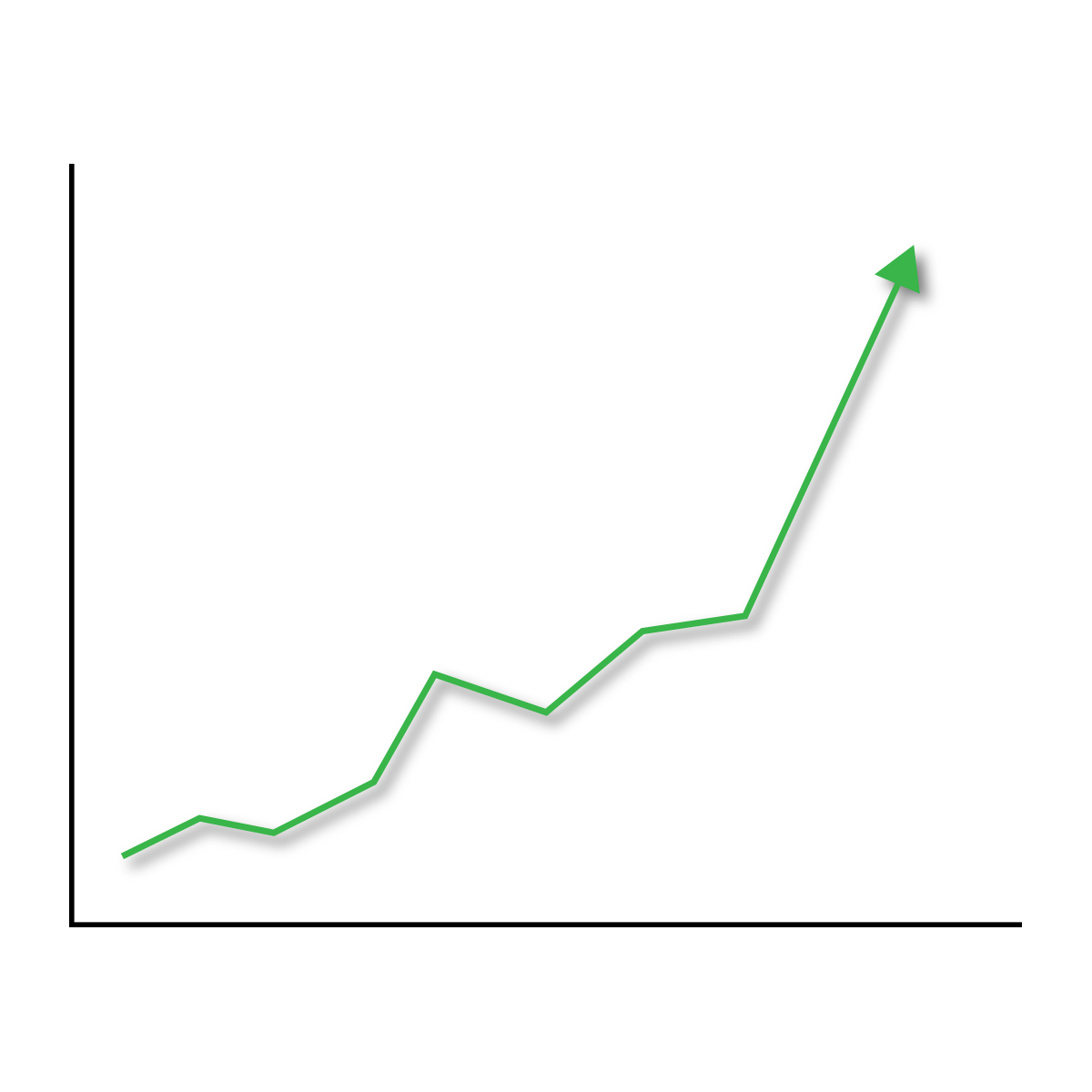 organic traffic increase